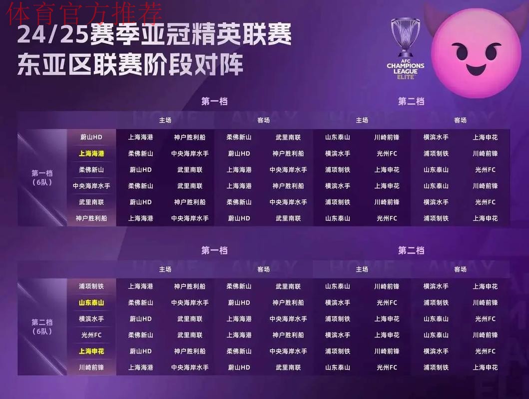 中超亚冠名额告急，技术分下滑或仅剩1+1参赛资格