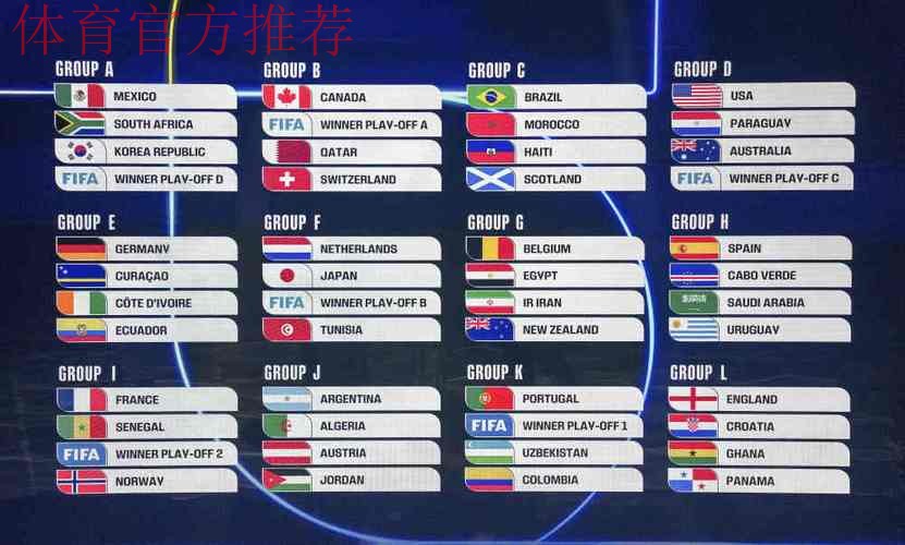 女足世界杯-24强7日抽签 中国求避死亡之组 女足世界杯-24强7日抽签 中国求避死亡之组