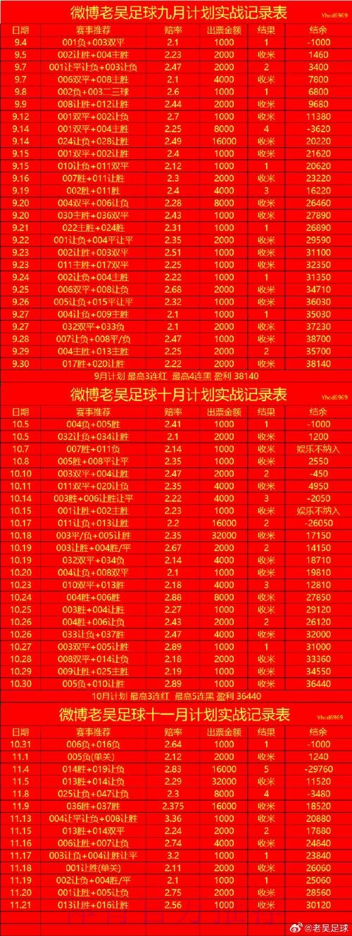 2026世界杯买球苹果最佳
