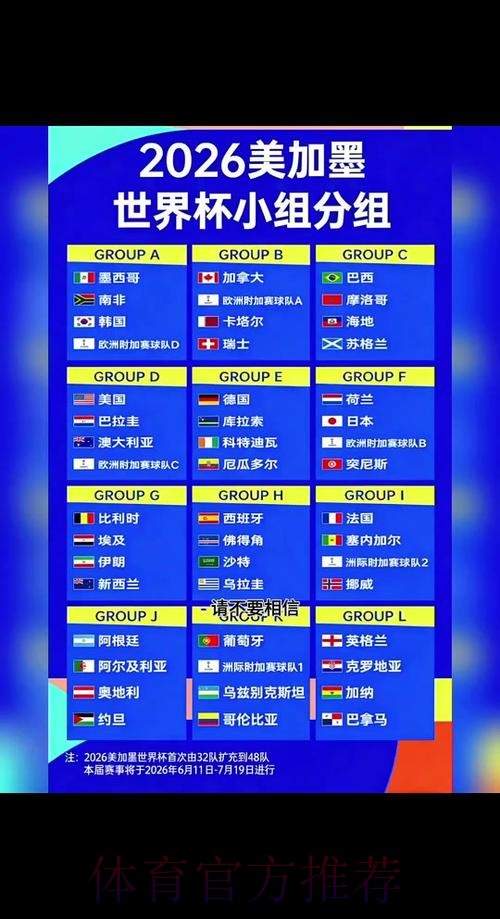 2026世界杯比分技巧热门
