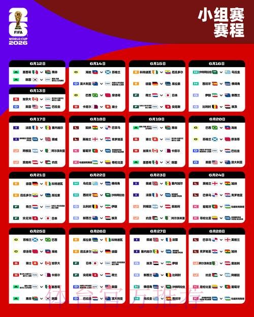 2026世界杯比分技巧热门